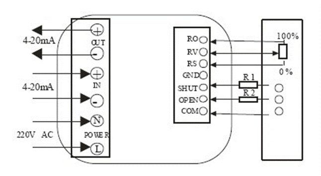 電動(dòng)閥、電動(dòng)蝶閥