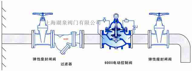 600x電動控制閥 