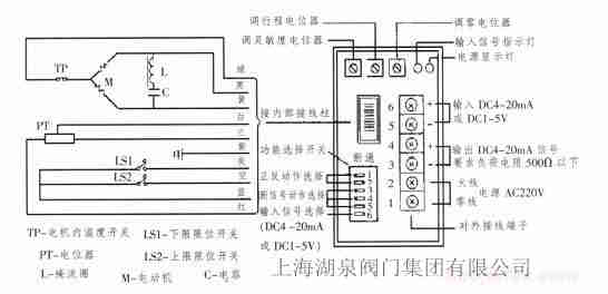 電動調節(jié)閥的工作原理和使用方法