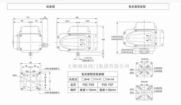 電動(dòng)執(zhí)行器廠(chǎng)家