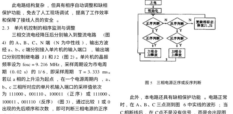 電動(dòng)閥門