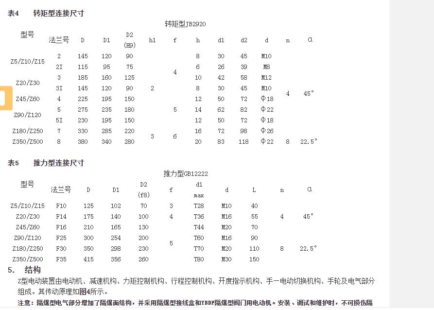 電動(dòng)閥門(mén)裝置